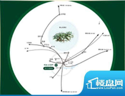 雨润水视界交通图
